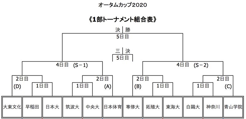 スクリーンショット 2020-10-20 9.58.31 のコピー